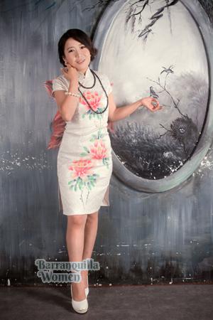154529 - Xiaoyong Age: 54 - China