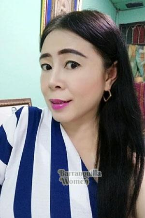201936 - Thanwiwat Age: 54 - Thailand