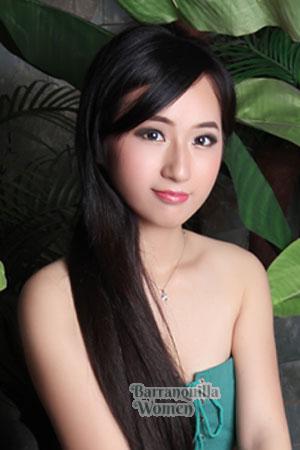 208751 - Belle Age: 28 - China