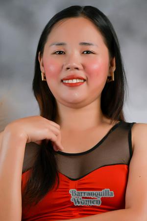 217281 - Maria Nielrose Age: 32 - Philippines