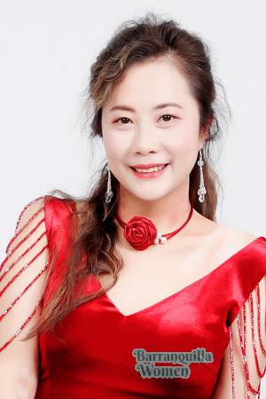 Ladies of Asia