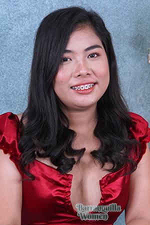 223920 - Jay Zhel Age: 28 - Philippines