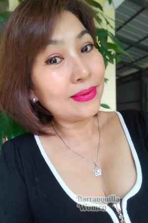224314 - Raksmay Age: 56 - Cambodia