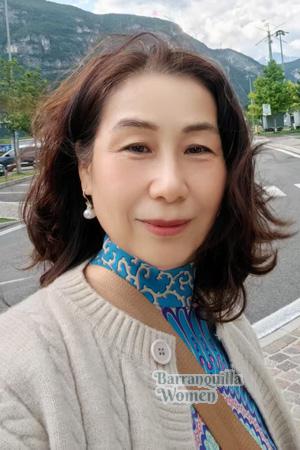 224327 - Ann Age: 63 - China