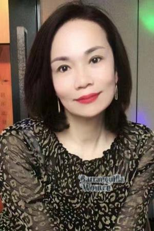 224537 - Ping Age: 59 - China