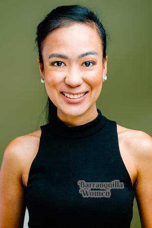 225542 - Korawan Age: 36 - Thailand