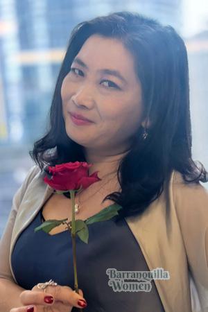 225621 - Ling Age: 52 - China