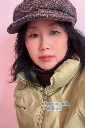 226059 - Xiaoping Age: 57 - China