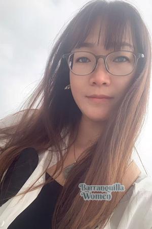 226736 - Huandie Age: 40 - China