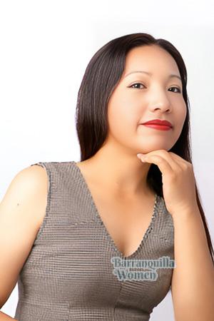 226850 - Luz Age: 36 - Peru