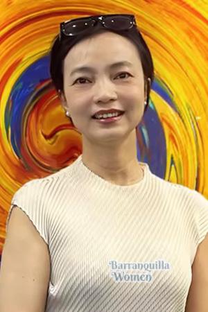226897 - Yi Age: 56 - China