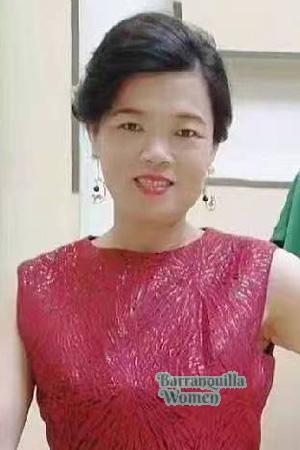 226912 - Qiwang Age: 58 - China