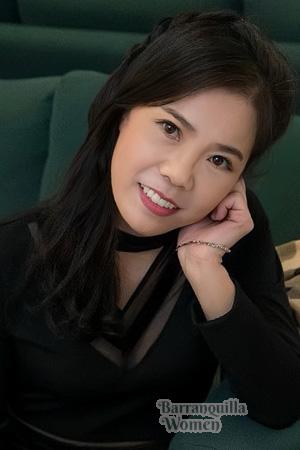 227021 - Xian Age: 55 - China