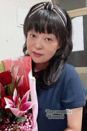 227338 - Fen Age: 55 - China