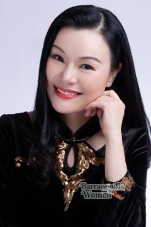 227846 - shaochen Age: 54 - China