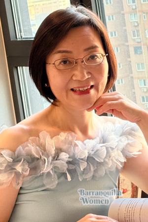 227848 - Yuping Age: 61 - China