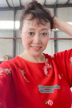 229191 - Changyan Age: 61 - China