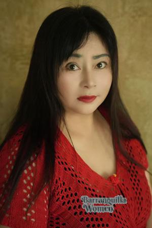 229194 - Longying Age: 57 - China