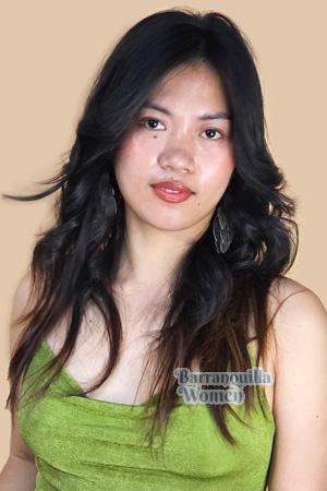 229349 - Cecil Age: 22 - Philippines