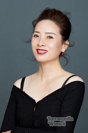 229438 - Wei Age: 63 - China